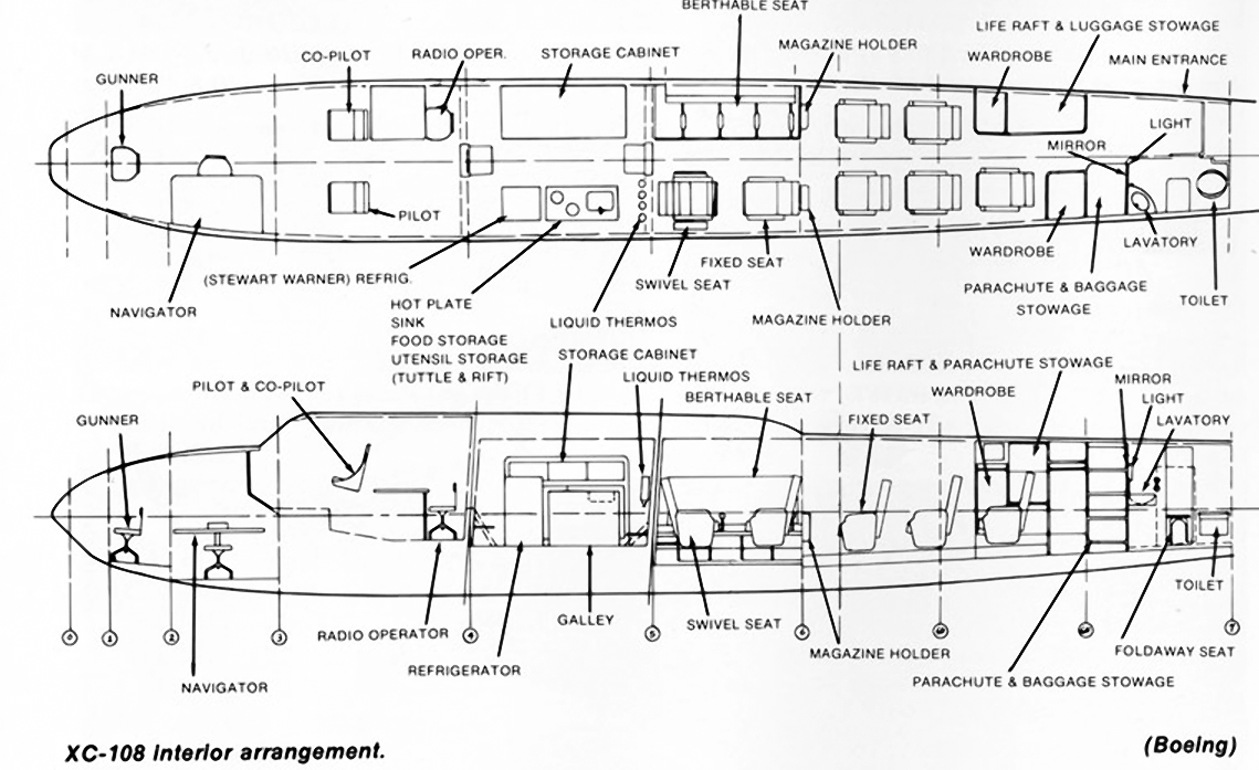 C-108 Flying Fortress