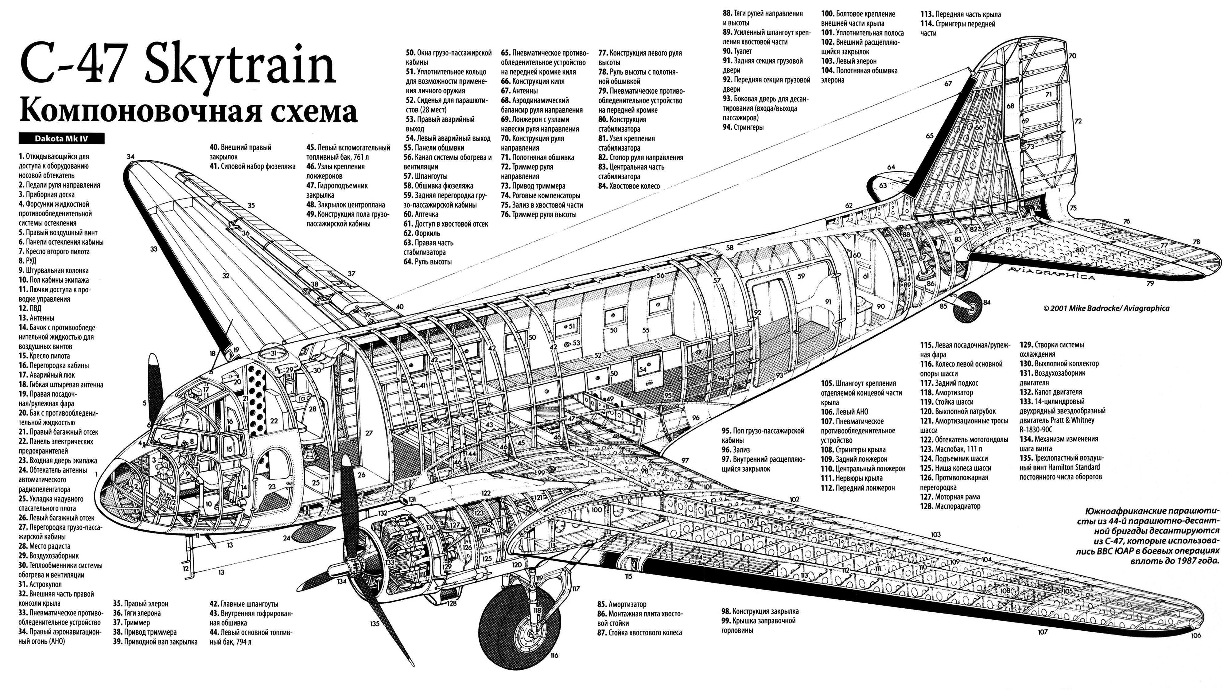 C-47 Skytrain transport aircraft