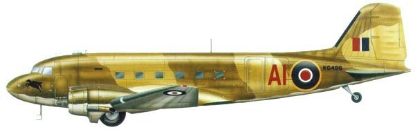 C-47 Skytrain transport aircraft