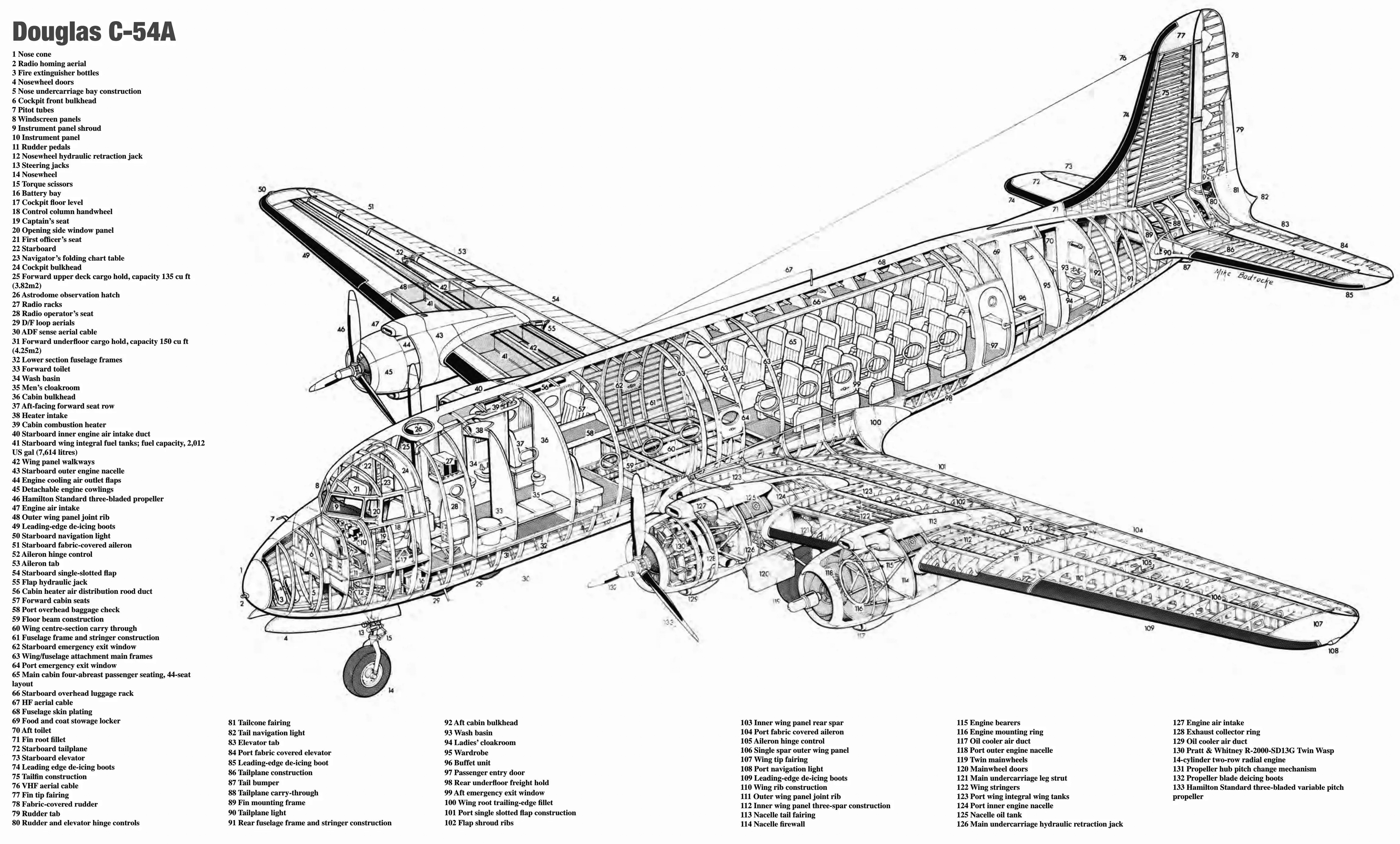 C-54 Skymaster aircraft