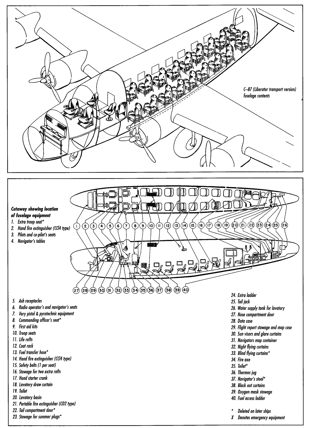 C-87 Liberator Express avión de transporte