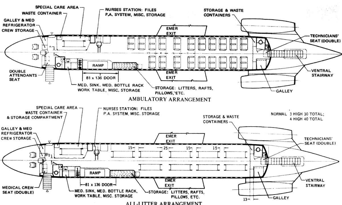 C-9 Nightingale