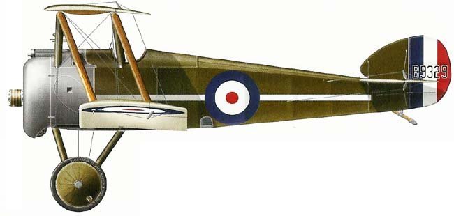 Sopwith F.1 Camel caza biplano